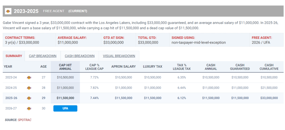 湖人替补席, lhefF 湖人替补席, lhefF